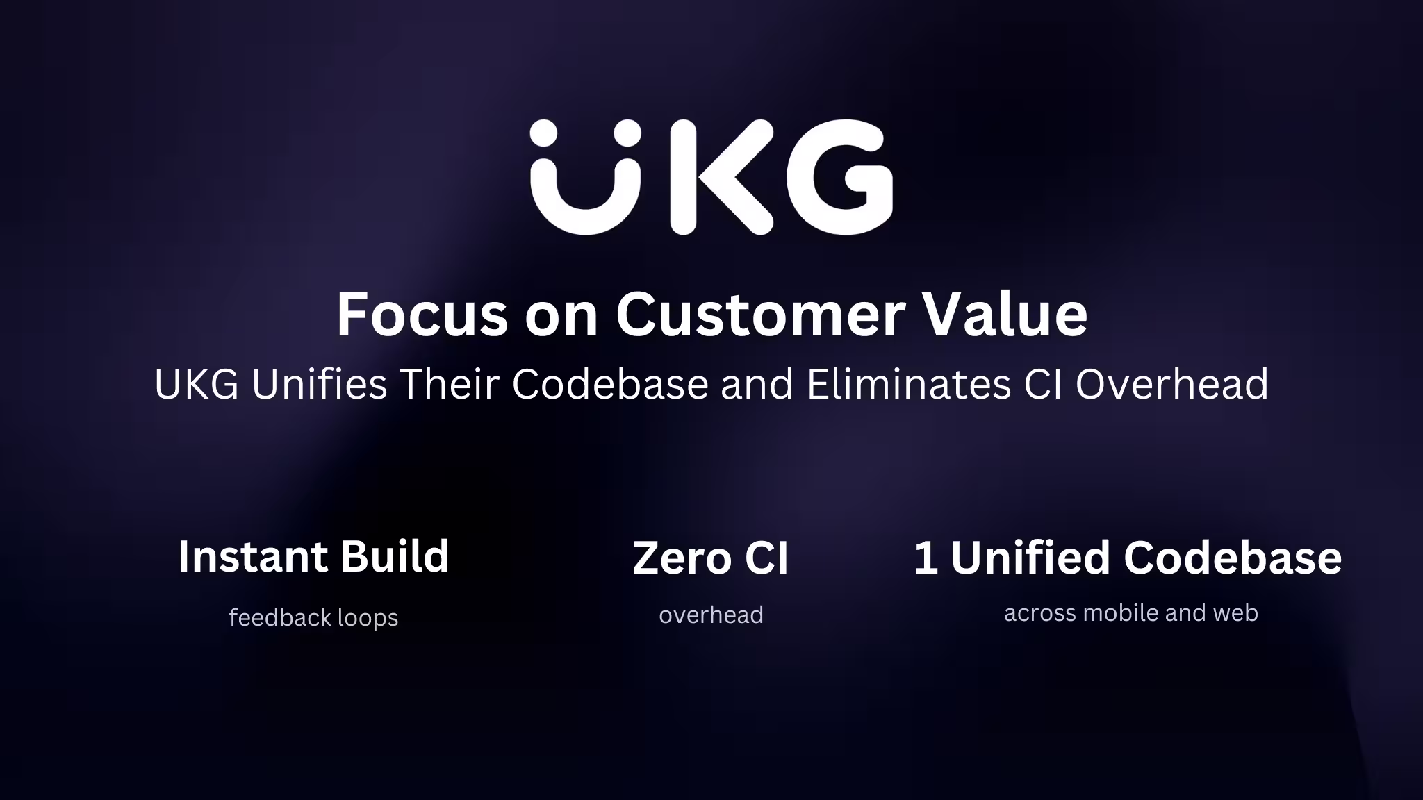 UKG Unifies Their Codebase and Eliminates CI Overhead to Focus on Customer Value
